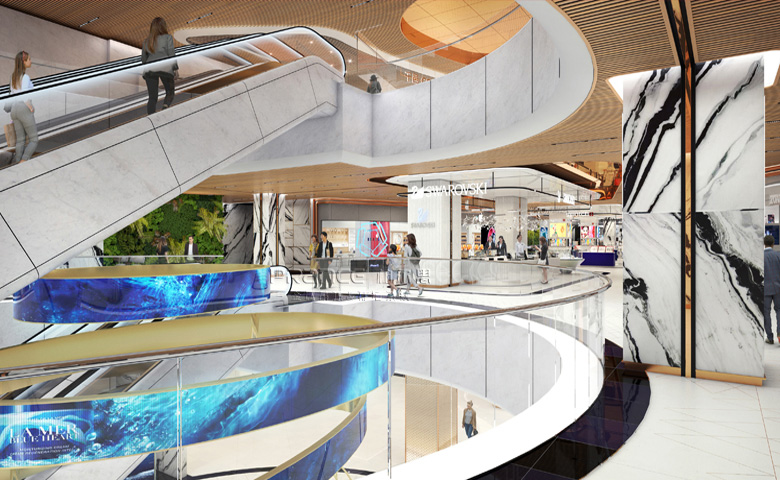 ?？谌赵聫V場項(xiàng)目